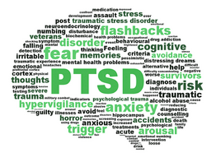 Can CBD help with PTSD?