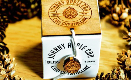 A NATURAL BALANCING ACT: UNDERSTANDING HOW CBD WORKS