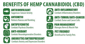 FIVE LITTLE KNOWN BENEFITS OF CBD (CANNABIDIOL)