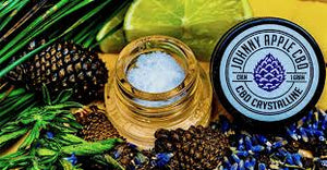 HOW TO TAKE CBD?