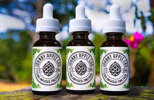 4 POWERFUL WAYS CBD CAN HELP ATHLETES