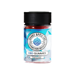 CBD GUMMIES