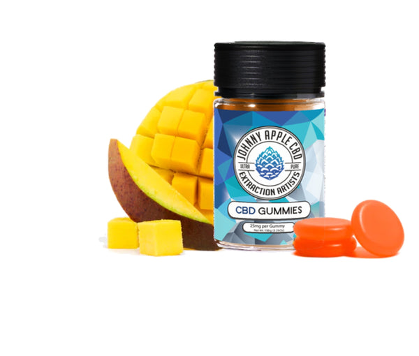 CBD GUMMIES